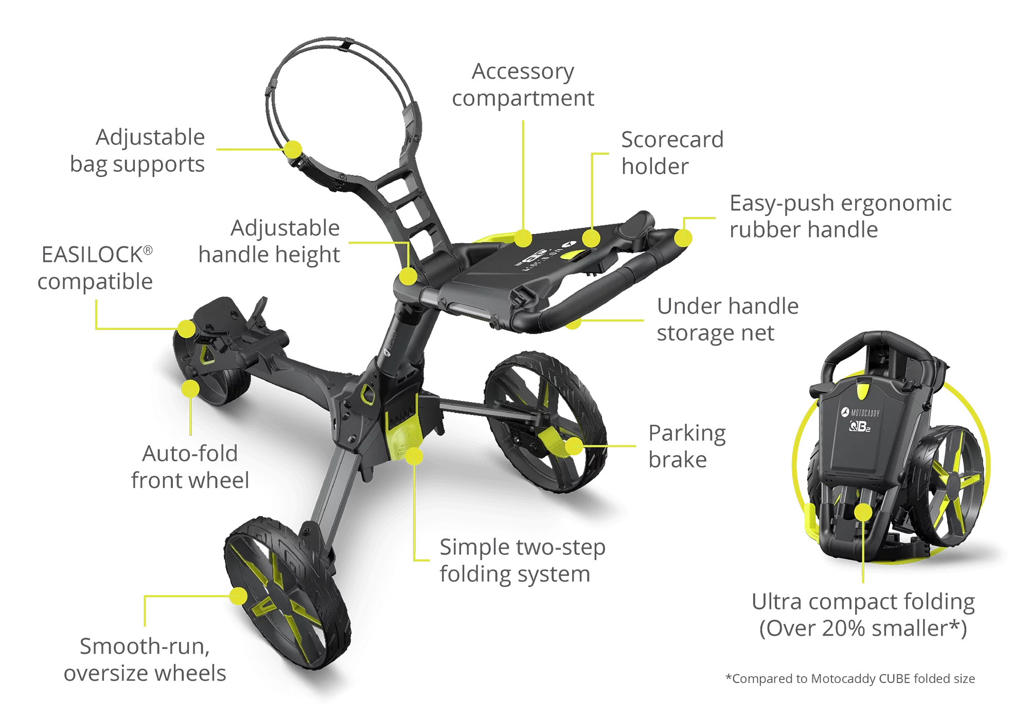 Motocaddy QB2 Push Cart Features