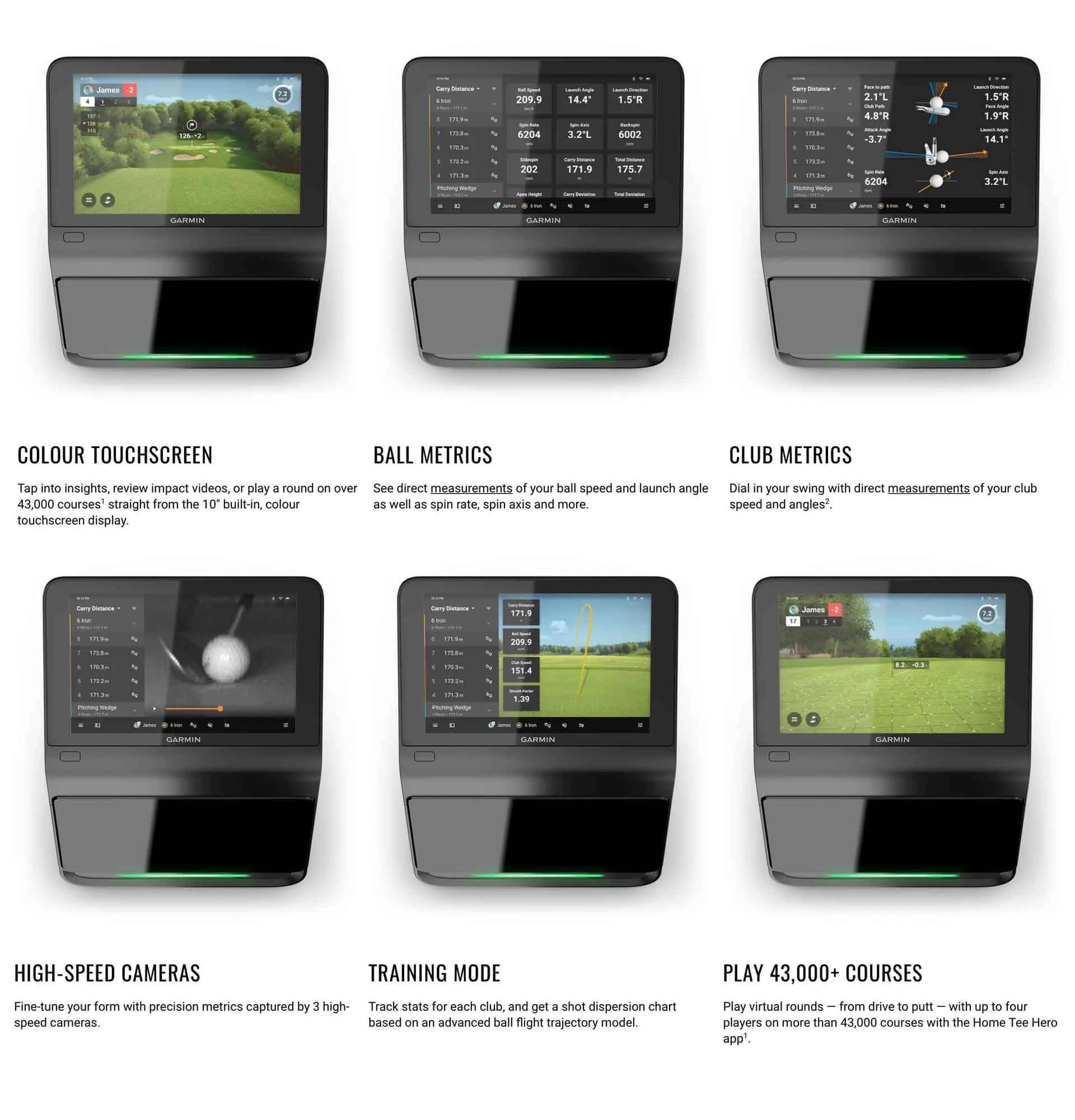 Specification for Garmin Approach R50 Golf Launch Monitor and Simulator