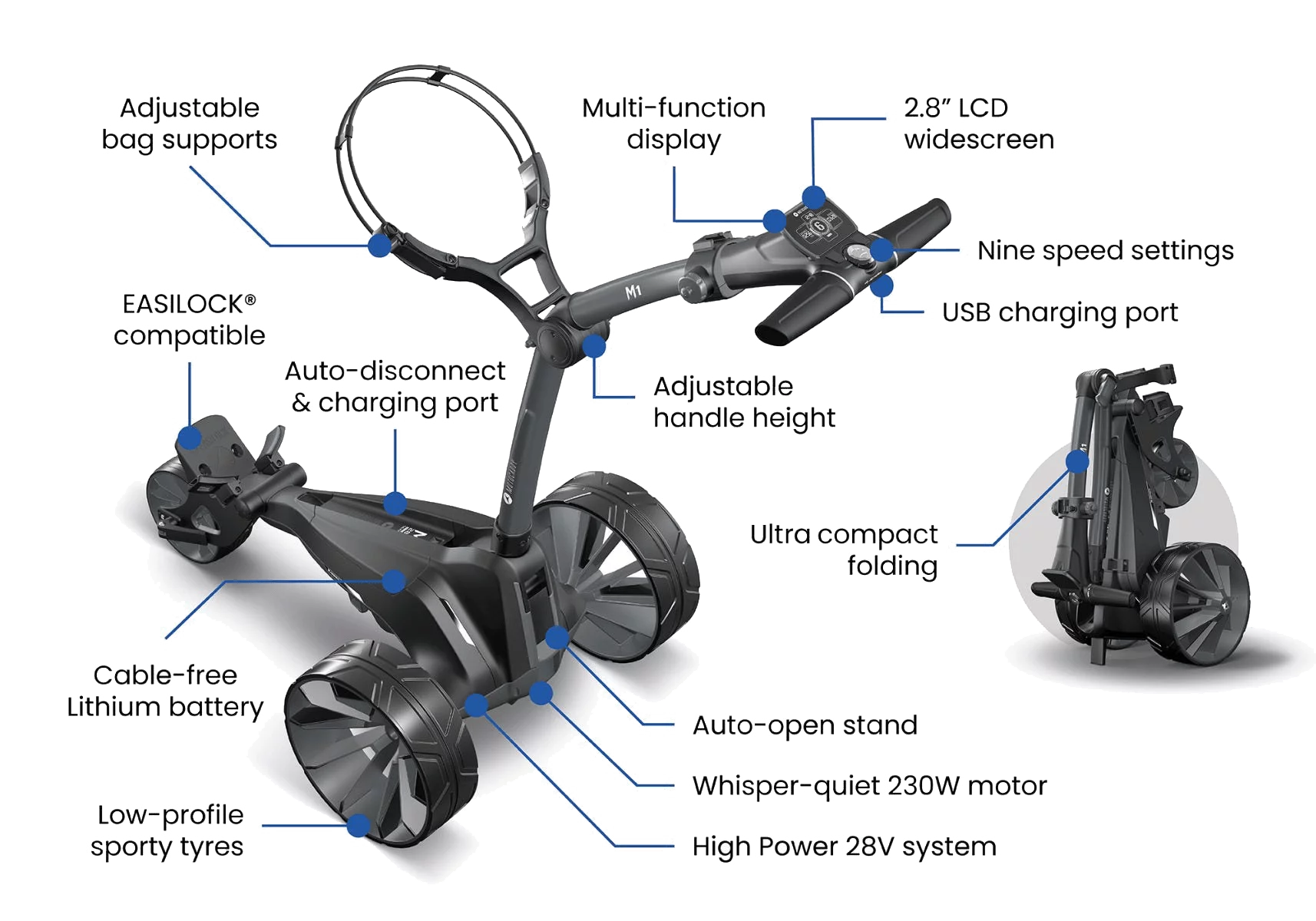 Motocaddy M1 Specs