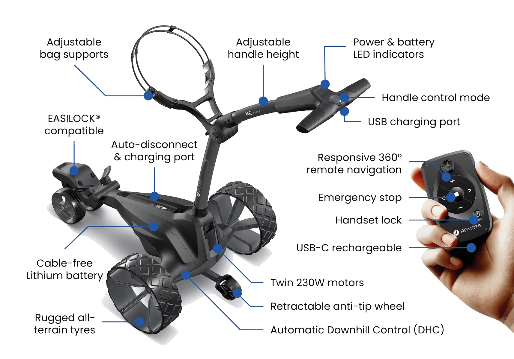 Motocaddy ME Remote Specs