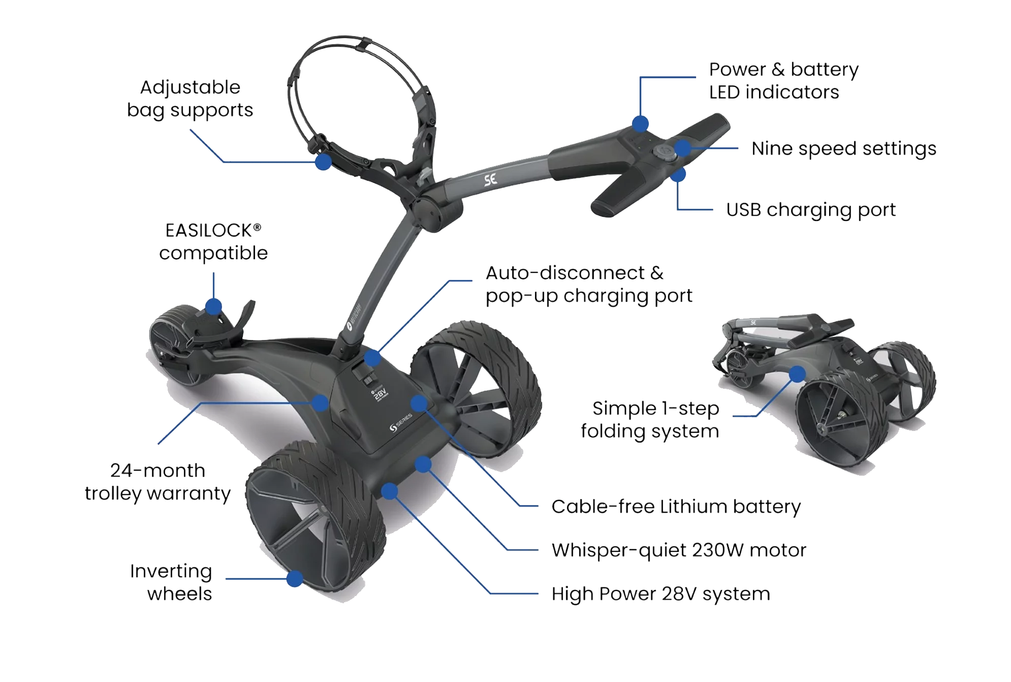 Motocaddy SE Specifications