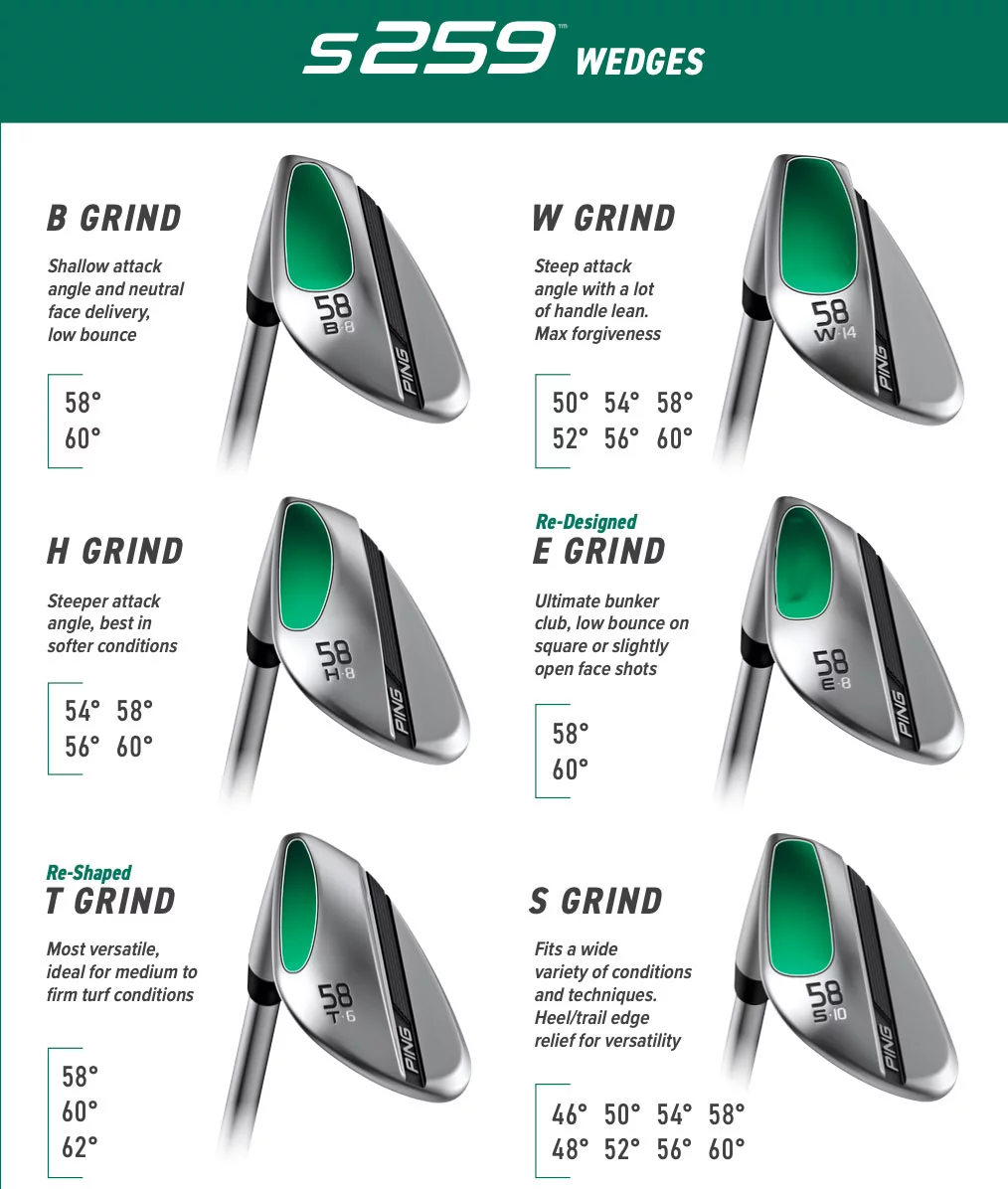 PING S259 Wedge Grinds