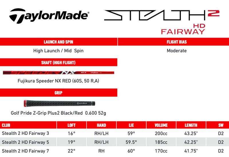 TaylorMade Stealth 2 HD Golf Fairway Woods - main image