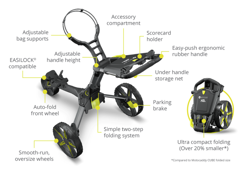 Motocaddy QB2 Push Golf Trolley - Graphite - main image
