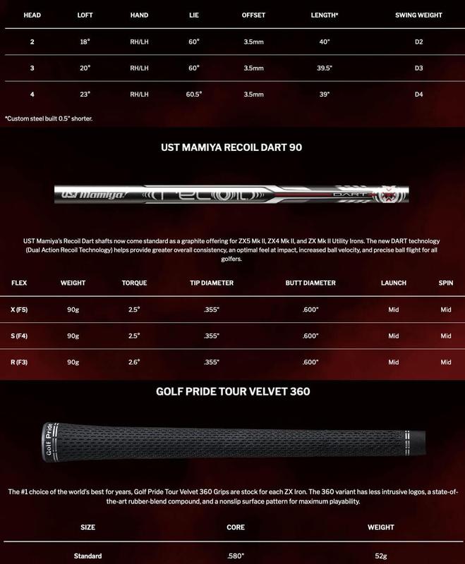 Srixon ZX Mk II Golf Utility Iron - Graphite - main image