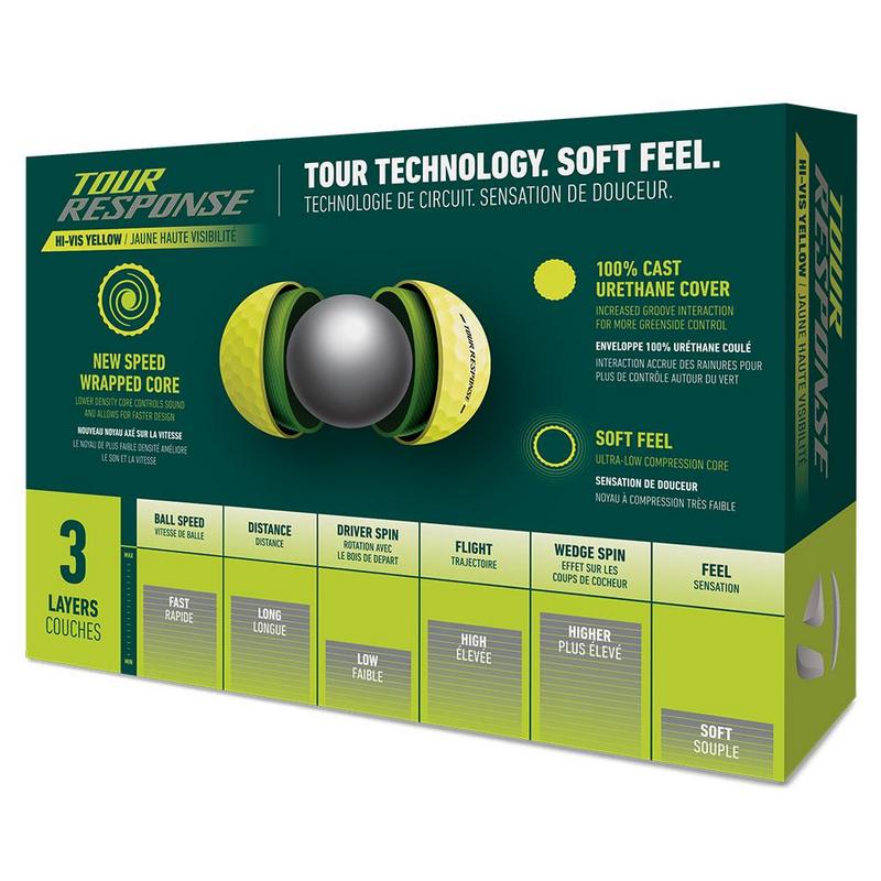 TaylorMade Tour Response Golf Balls - Yellow - main image