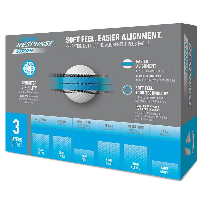 TaylorMade Tour Response Stripe Neon Golf Balls - Blue - main image