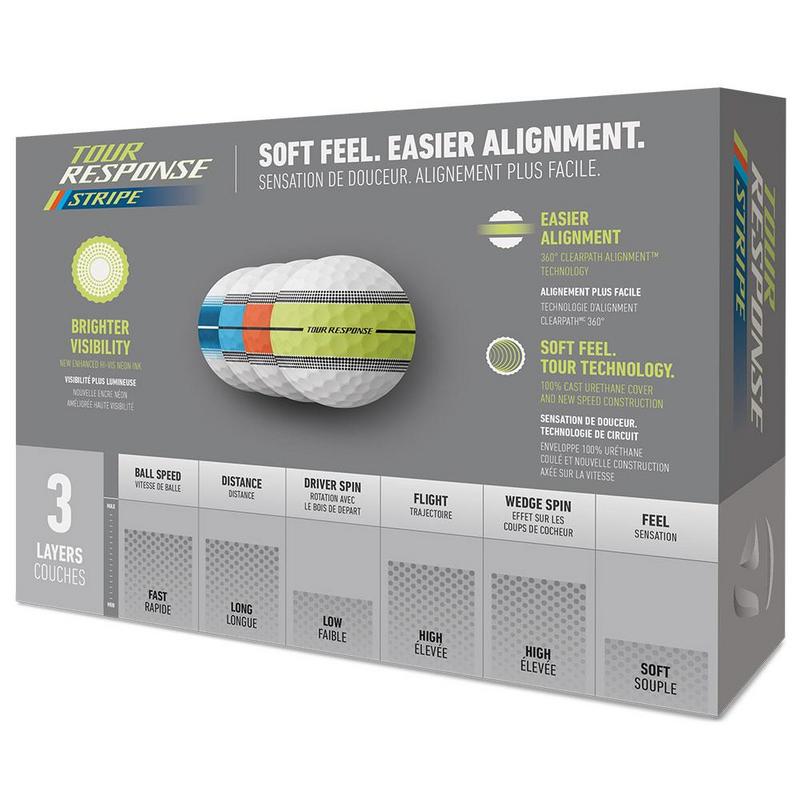 TaylorMade Tour Response Stripe Neon Golf Balls - Multi - main image