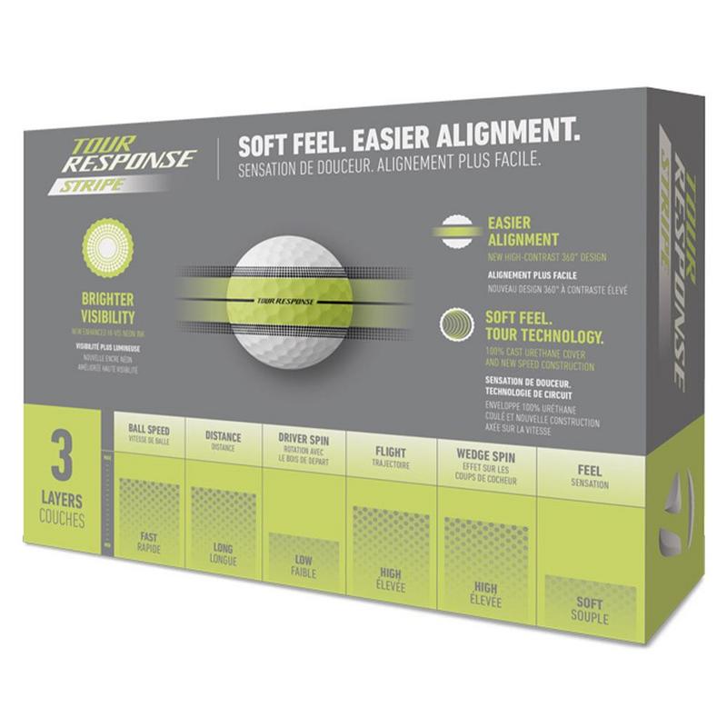 TaylorMade Tour Response Stripe Neon Golf Balls - Yellow - main image