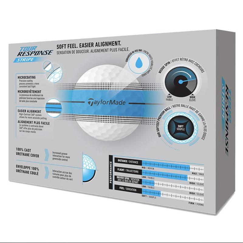 TaylorMade Tour Response Stripe Golf Balls - White/Blue - main image