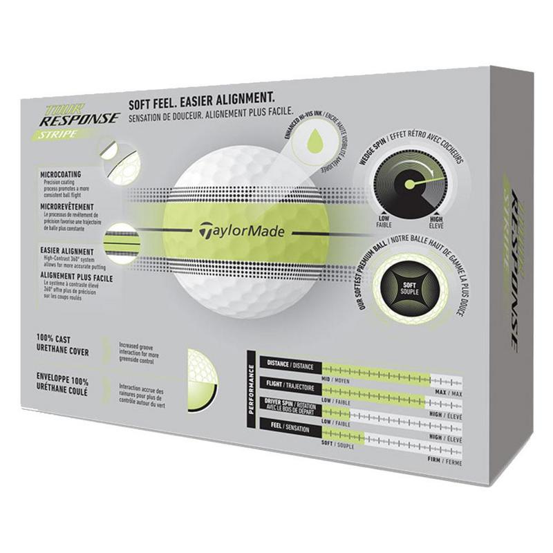 TaylorMade Tour Response Stripe Golf Balls - White/Yellow - main image