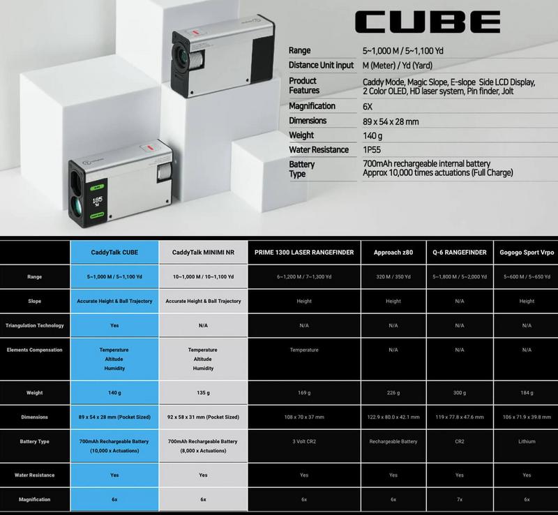 CaddyTalk Cube Laser Golf Rangefinder - main image