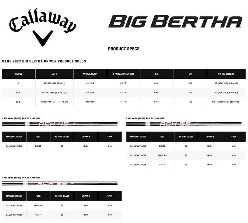 Callaway Big Bertha Golf Driver - main image