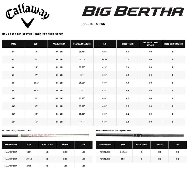 Callaway Big Bertha Golf Irons - Graphite - main image