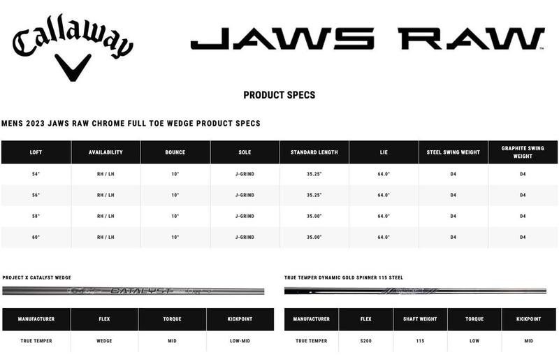 Callaway Jaws Raw Chrome Full Toe Golf Wedge - main image