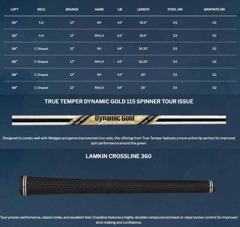 Cleveland CBX Full Face 2 Golf Wedge - Steel - main image