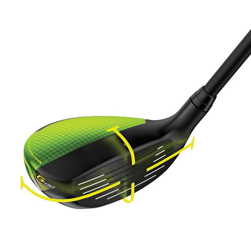 Ping G430 HL Golf Hybrids Tech 1 Main | Cliclgolf.co.uk - main image