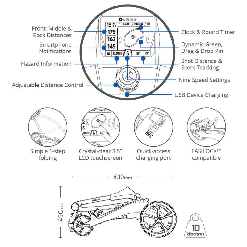 Motocaddy S5 GPS Electric Golf Trolley 2024 - Standard Lithium - main image