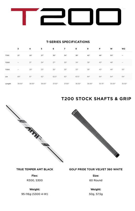 Titleist T200 Irons - Steel (Prior Generation) - main image
