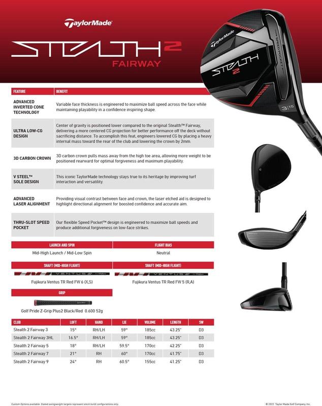 TaylorMade Stealth 2 Fairway Wood – Choose Hand, Loft, Shaft Flex