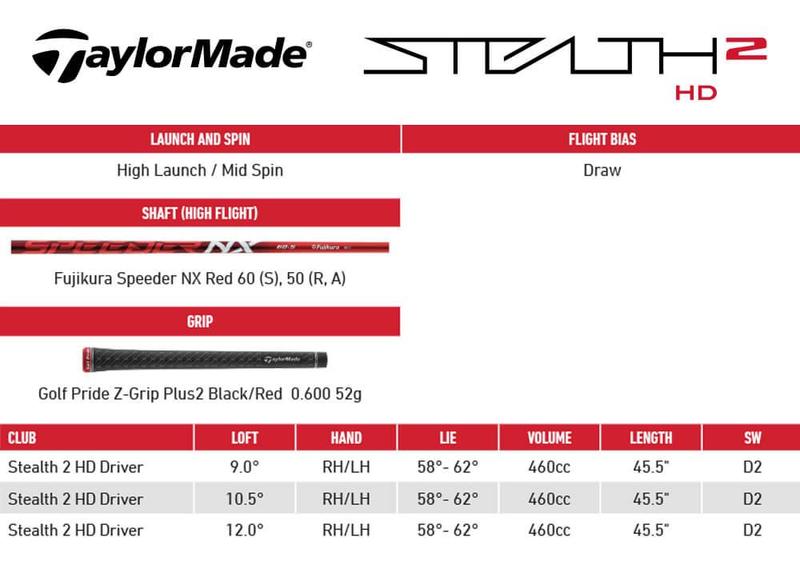 TaylorMade Stealth 2 HD Golf Driver - main image