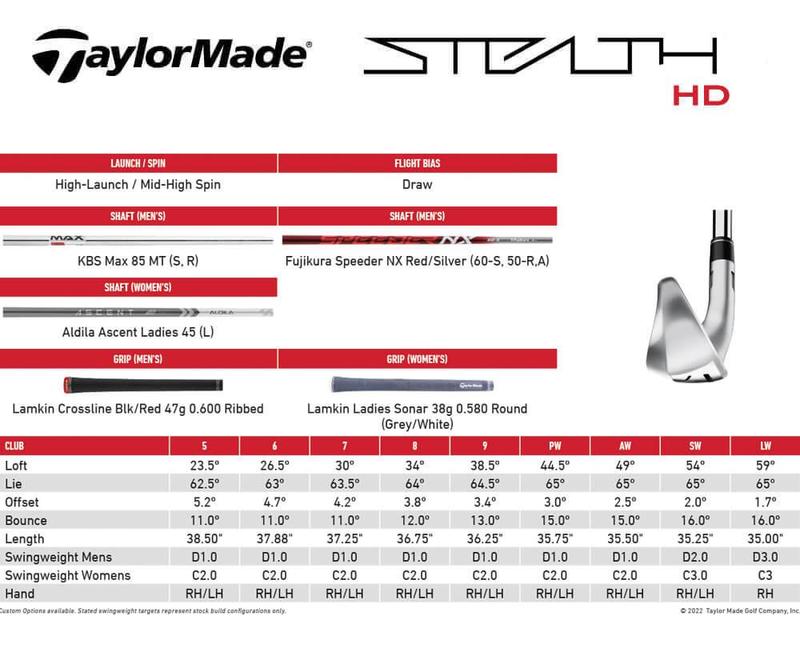 TaylorMade Stealth HD Womens Golf Irons - main image