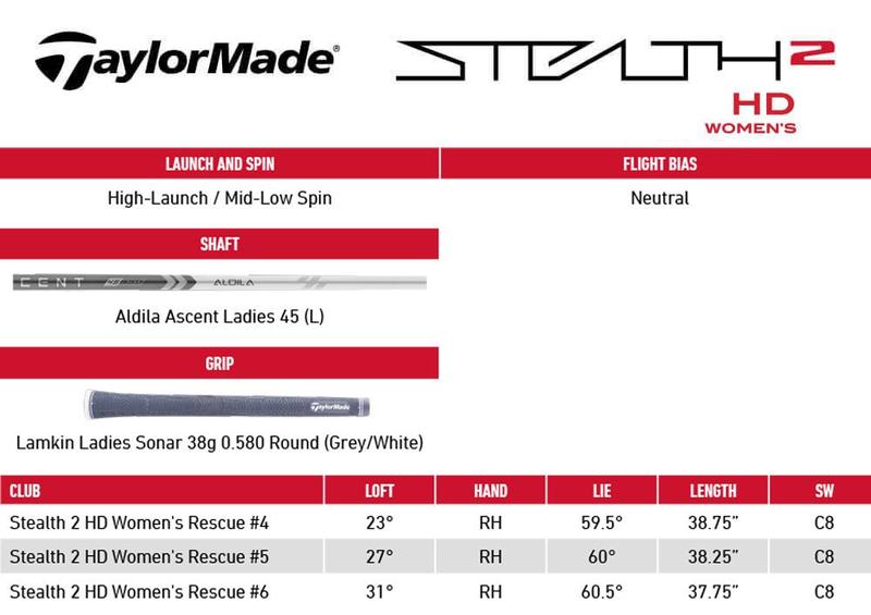 TaylorMade Stealth 2 HD Womens Golf Rescue Hybrid - main image