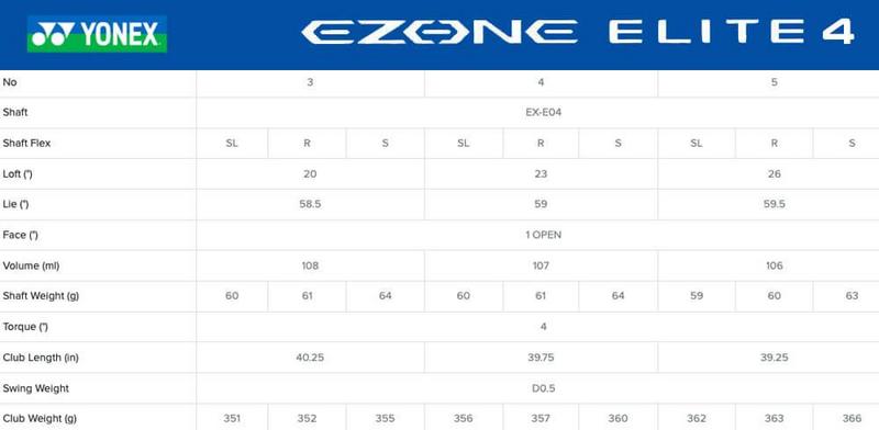 Yonex Ezone Elite 4 Golf Hybrid - main image