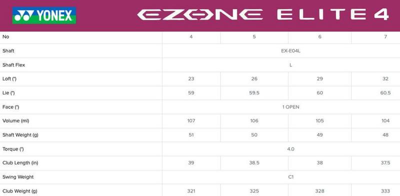 Yonex Ezone Elite 4 Ladies Golf Hybrid - main image