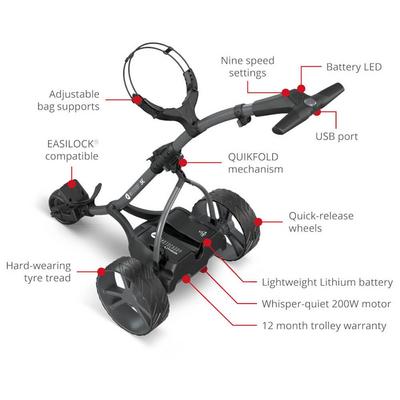 Motocaddy SE Electric Golf Trolley - Ultra Lithium - thumbnail image 8