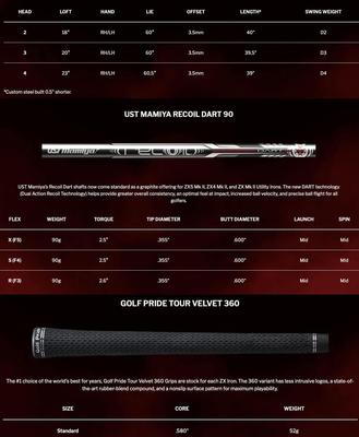 Srixon ZX Mk II Golf Utility Iron - Graphite - thumbnail image 7