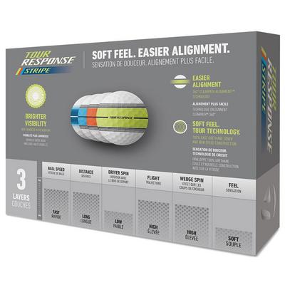 TaylorMade Tour Response Stripe Neon Golf Balls - Multi - thumbnail image 2