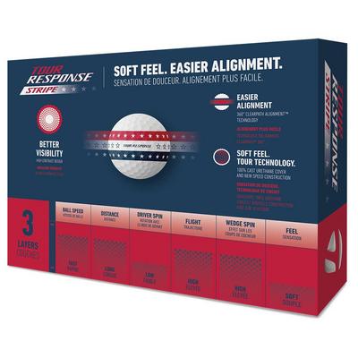 TaylorMade Tour Response Stripe Golf Balls - USA - thumbnail image 2