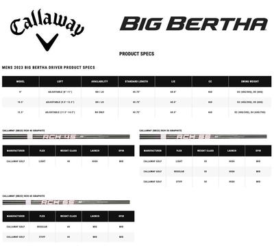 Callaway Big Bertha Golf Driver - thumbnail image 10