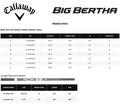 Callaway Big Bertha Golf Hybrid - thumbnail image 8