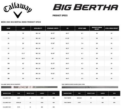 Callaway Big Bertha Golf Irons - Graphite - thumbnail image 12