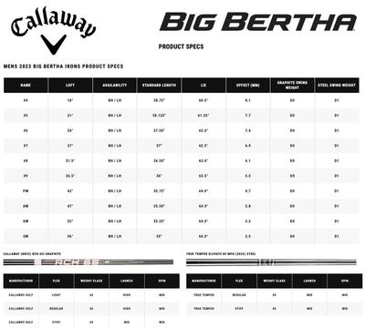 Callaway Big Bertha Golf Irons - Steel