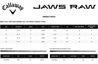 Callaway Jaws Raw Chrome Full Toe Golf Wedge - thumbnail image 5