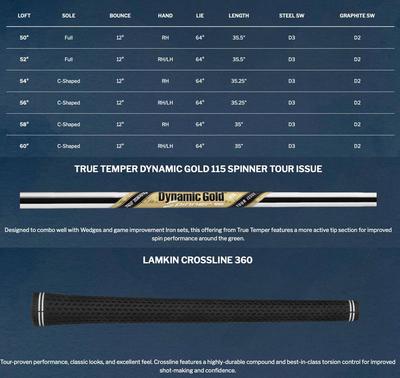 Cleveland CBX Full Face 2 Golf Wedge - Steel - thumbnail image 7