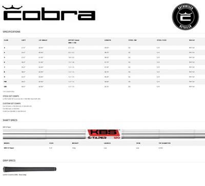 Cobra King CB/MB Golf Irons - Steel - thumbnail image 12