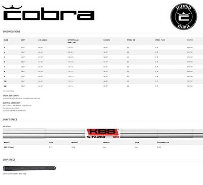 Cobra King CB/MB Golf Irons - Steel - thumbnail image 12