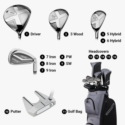 Callaway Reva 11-Piece Ladies Golf Package Set - Black - thumbnail image 11