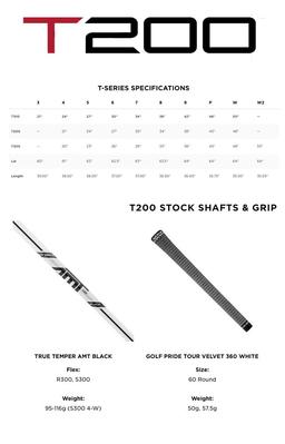 Titleist T200 Irons - Steel (Prior Generation) - thumbnail image 8