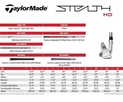 TaylorMade Stealth HD Golf Irons - Graphite