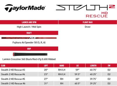 TaylorMade Stealth 2 HD Golf Rescue Hybrid - thumbnail image 7