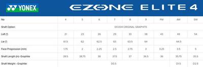 Yonex Ezone Elite 4 Golf Irons - Steel - thumbnail image 6